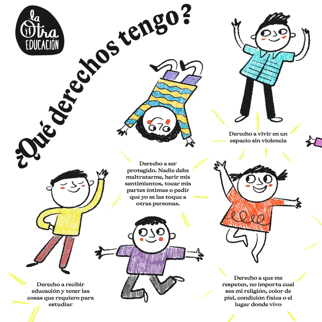 Revista Fanzine para niñxs, La Otra Educación N°1: Conociendo Mis Derechos